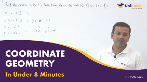 Coordinate Geometry | Test Prep Tutorials By Unihawk
