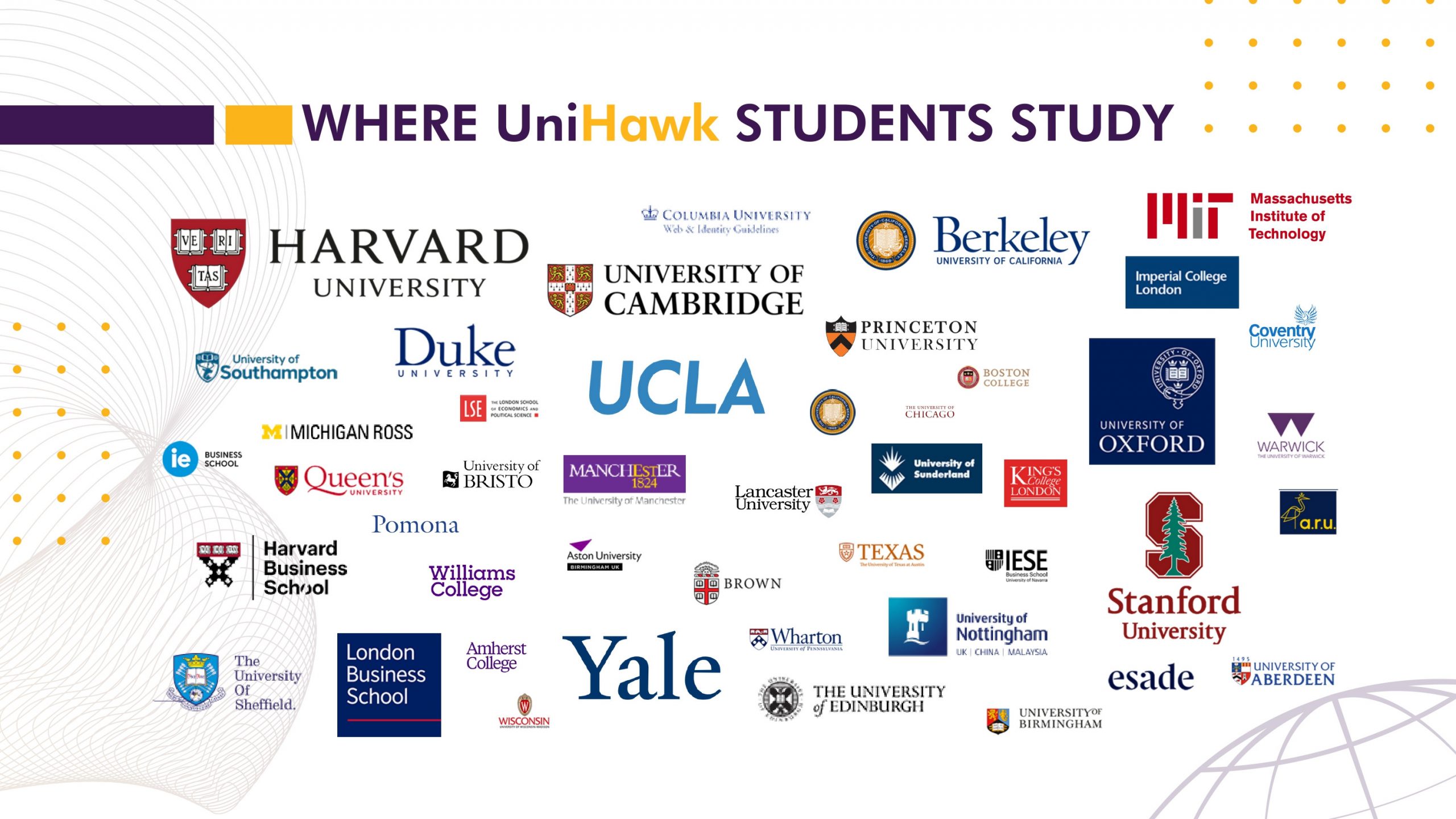 Ivy League Admission Consultants In Dubai, Uae, Bahrain, Qatar, And Ksa