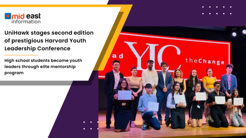 UniHawk Stages Second Edition Of Prestigious Harvard Youth Leadership Conference High School Students Become Youth Leaders Through Elite Mentorship Program