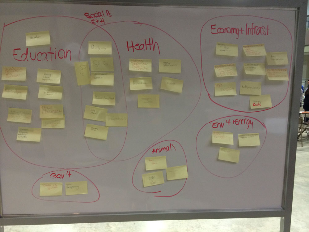 Create a social change project & unlock your leadership potential 