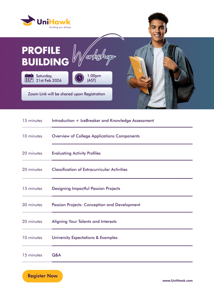 Profile Building Workshop - Bahrain