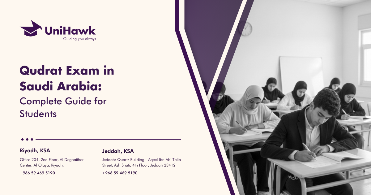 Qudrat exam Riyadh, Qudrat exam Jeddah, Qudrat coaching Saudi Arabia, Qudrat classes KSA