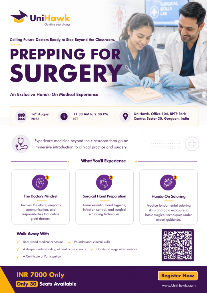 Prepping For Surgery India